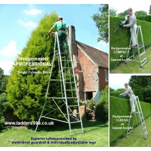 HEDGEMASTER Alloy Platform    **DISCONTINUED**