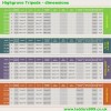 Highgrove Tripod Stepladders - dimensions