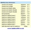 MiniFold Key Dimensions