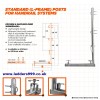 Staging Board Handrail "L" Post  Brackets