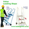 Value Loading Steps