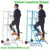 Value Loading Steps - certified EN14183