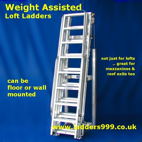 Weight Assisted Loft Ladders