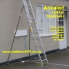 ANKALAD Ladder Stabiliser **DISCONTINUED**