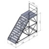Container Access Platforms Container Access Platforms