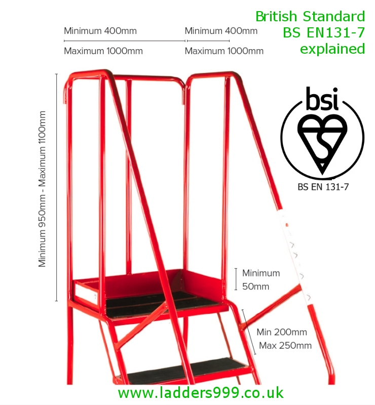 Steptek BS EN131 7 explained by Ladders999